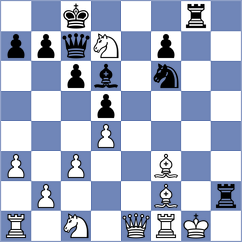Trybula - Malenczyk (Zamosc, 1999)