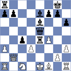 Musovic - Eren (Chess.com INT, 2020)