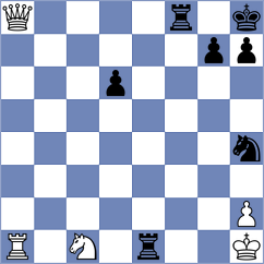 Sarana - Weishaeutel (chess.com INT, 2024)