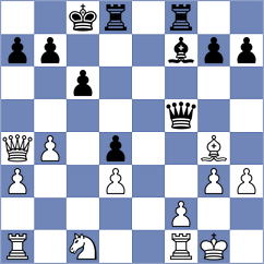 Gonzalez Fernandez - Gonzalez Fernandez (Gijon, 2000)