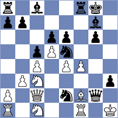 Abdisalimov - Priyanka (Chess.com INT, 2021)