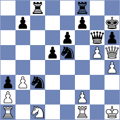 Perrin - Keymer (Europe Echecs INT, 2021)