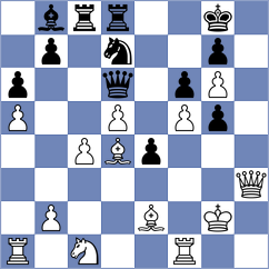 Jakubowski - Bach (chess.com INT, 2022)