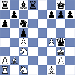 Bogumil - Pires (Chess.com INT, 2021)