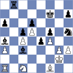 Pein - Yakimova (chess.com INT, 2022)