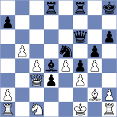 Nowak - Martinez Alcantara (chess.com INT, 2025)