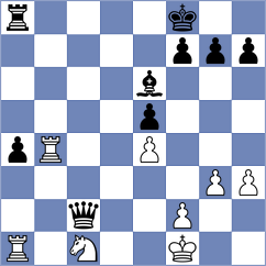 Kostiukov - De Miranda (chess.com INT, 2024)