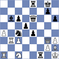 Novikova - Newansa (chess.com INT, 2025)