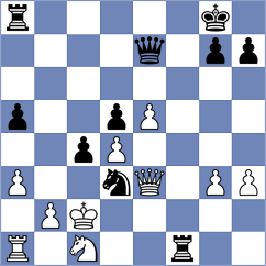 Chinchilla - Hernandez Izquierdo (chess.com INT, 2025)