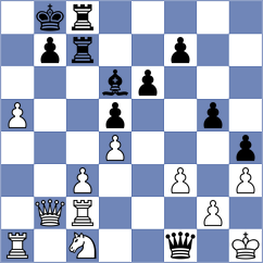 Hojjatinejad - Mohammadi Akbarabadi (Chess.com INT, 2021)
