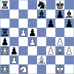 Do Nascimento - Toktomushev (chess.com INT, 2023)