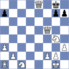 De Leon - Madrid Chirinos (lichess.org INT, 2022)