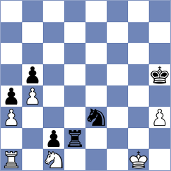 Guilbaud - Gosset (France, 2003)