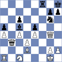 Vidovic - Tristan (Chess.com INT, 2020)