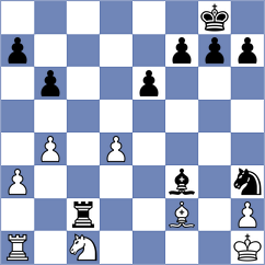Yang - Safarli (Chess.com INT, 2020)
