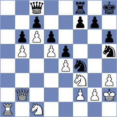 Mehrkhah - Nejati (Chess.com INT, 2021)