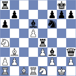 Alonso - Miljkovic (chess.com INT, 2025)