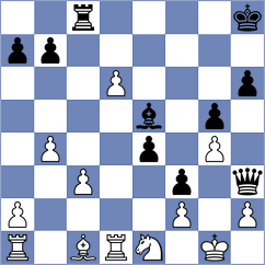 Cruz Mendez - Demin (Chess.com INT, 2020)