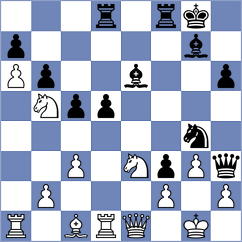 Atis - Jval Saurin Patel (chess.com INT, 2025)