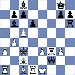 Wael Sabry - Mazurkiewicz (chess.com INT, 2024)