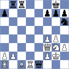 Rustemov - Krzesaj (chess.com INT, 2024)