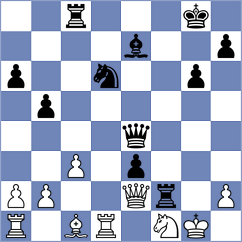 Kodihalli - Rustamov (chess.com INT, 2025)