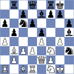 Joubert - Rocha (Chess.com INT, 2020)
