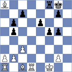 Mahdavi - Milanovic (chess.com INT, 2025)