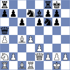 Di Benedetto - Da Matta (chess.com INT, 2025)