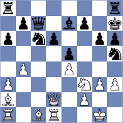 Gavrilovic - Lakicevic (Serbia, 2006)
