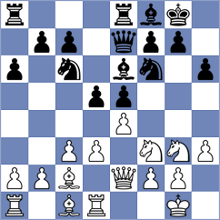 Kramnik - Kasparov (Riga, 1995)