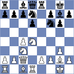 Nguyen Huynh Minh Huy - Damjanovic (Budapest HUN, 2024)