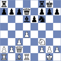 Uber Gracia - Gulamirian (chess.com INT, 2024)