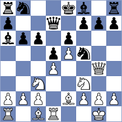 Asis Gargatagli - Roshka (Barcelona ESP, 2022)