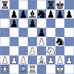 Ferrario - Rivero (Buenos Aires, 2004)