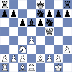 Csonka - Muzychuk (Gibraltar ENG, 2022)