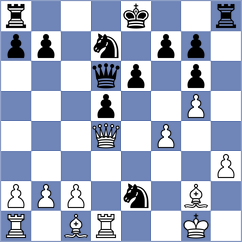 Sharafiev - Banusz (chess.com INT, 2024)