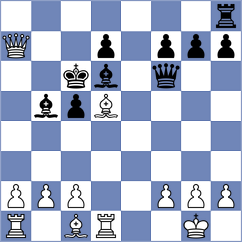 Balona - Ulyanovskyy (Monte Estoril, 2003)