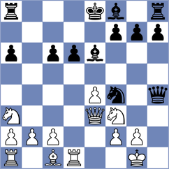 Aitbayev - Gascon Del Nogal (chess.com INT, 2023)