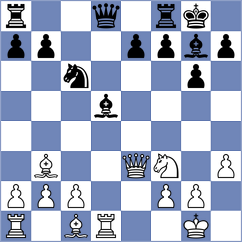 Sahakyan - Lopez Idarraga (chess.com INT, 2022)
