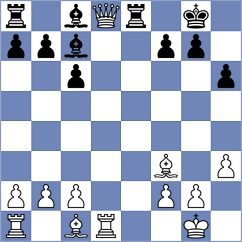 Spaghetti Chess - Takker (Playchess.com INT, 2008)