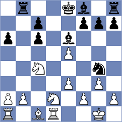 Dogan - Rose (chess.com INT, 2023)
