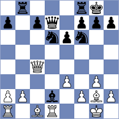 Wang - Lana Rodriguez (chess.com INT, 2023)