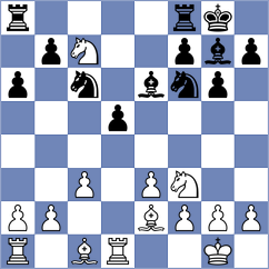 Zimmermann - Viasus (chess.com INT, 2024)