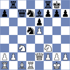 Mammadova - Beydullayeva (Rhodes GRE, 2025)