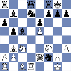 Ramadoss - Timmermans (chess.com INT, 2024)