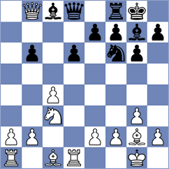 Cieslak - Mitra (chess.com INT, 2024)
