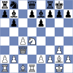 Nasybullin - Primbetov (Porto Santo POR, 2024)