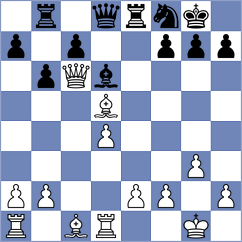 Levine - Delgado Rosas (chess.com INT, 2023)