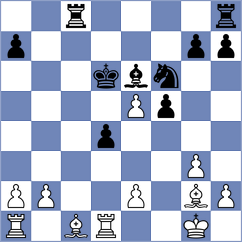 Svane - Bagrationi (chess.com INT, 2022)